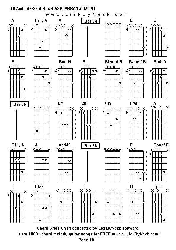 Chord Grids Chart of chord melody fingerstyle guitar song-18 And Life-Skid Row-BASIC ARRANGEMENT,generated by LickByNeck software.